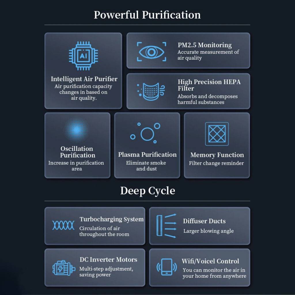 Bladeless Fan with HEPA Air Purifier Baby Care Bladeless Fan with HEPA Air Purifier Baby Care