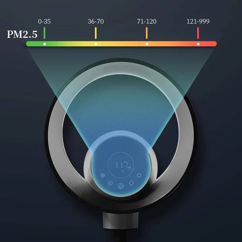 Bladeless Fan with HEPA Air Purifier Baby Care Bladeless Fan with HEPA Air Purifier Baby Care