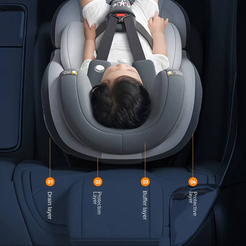 360° Rotatable Child Safety Car Seat Baby Travel Gear Color : Grey|Red|Blue 360° Rotatable Child Safety Car Seat Baby Travel Gear