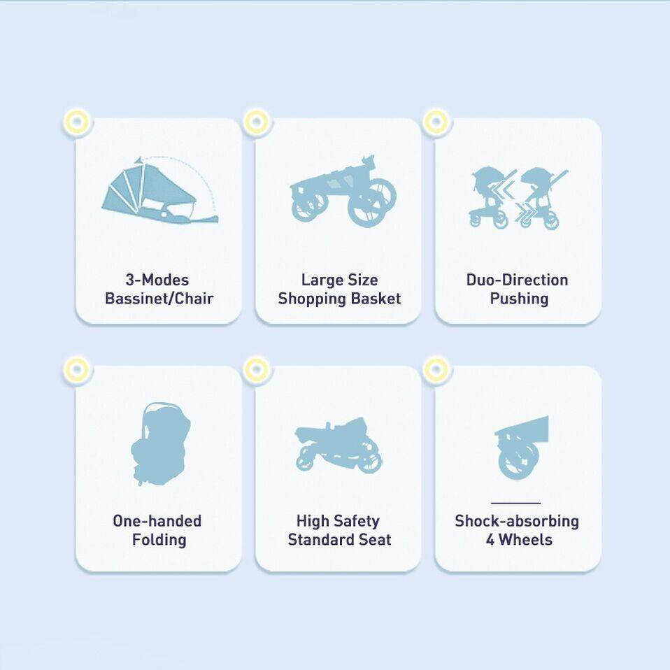 5-in-1 Portable Baby Stroller Travel System Baby Travel Gear Color : Brown 5-in-1 Portable Baby Stroller Travel System Baby Travel Gear