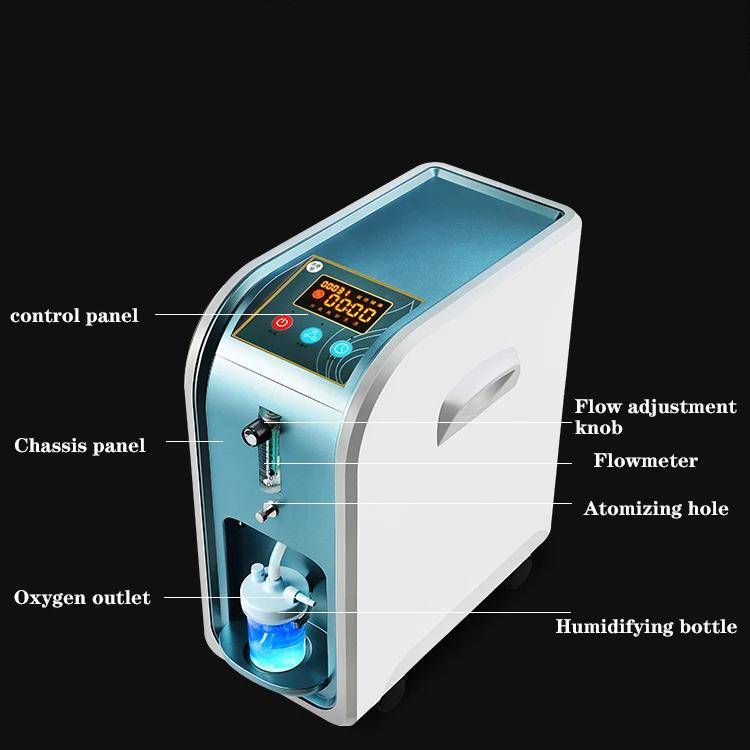 Adjustable 220V Oxygen Generator & Air Purifier with Atomizer Baby Care Plug Type : US|EU|UK Adjustable 220V Oxygen Generator & Air Purifier with Atomizer Baby Care