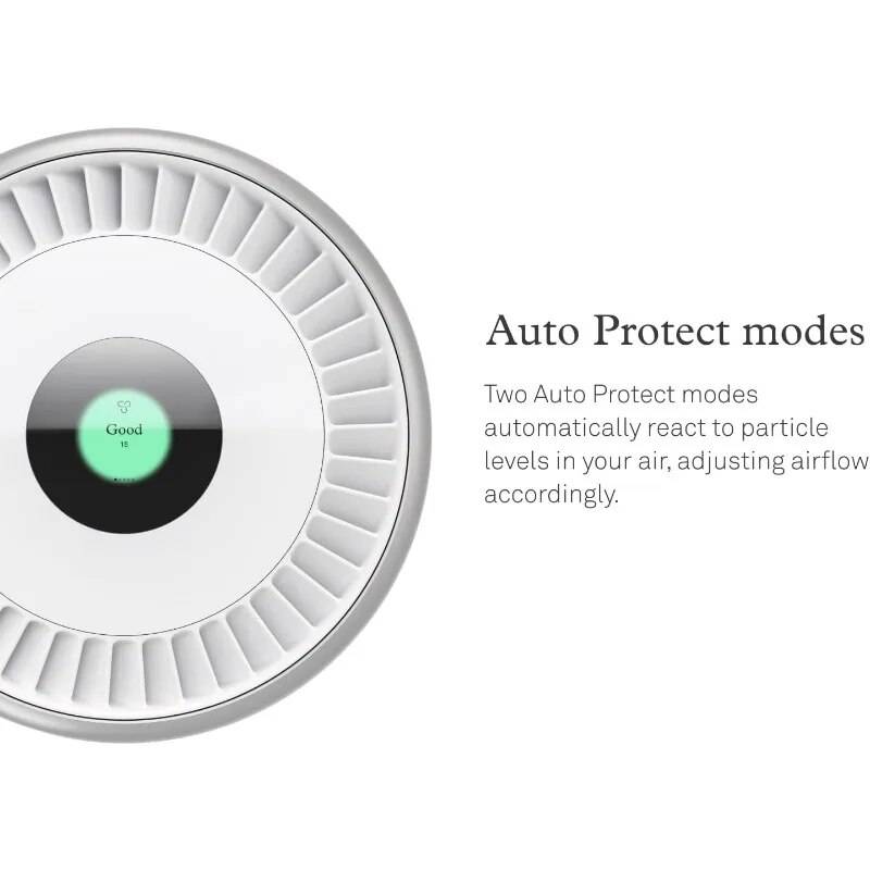 Air Purifier Pro for Large Rooms Baby Care Type : HEPA Tri-Power Filter|Air Pro with PECO Air Purifier Pro for Large Rooms Baby Care