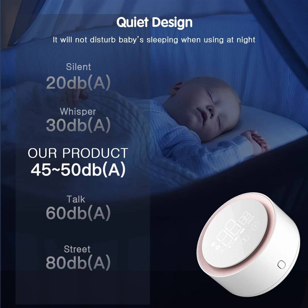 Automatic Double Electric Breast Pump with Night Light & BPA-Free Design Baby Care Color : White Automatic Double Electric Breast Pump with Night Light & BPA-Free Design Baby Care