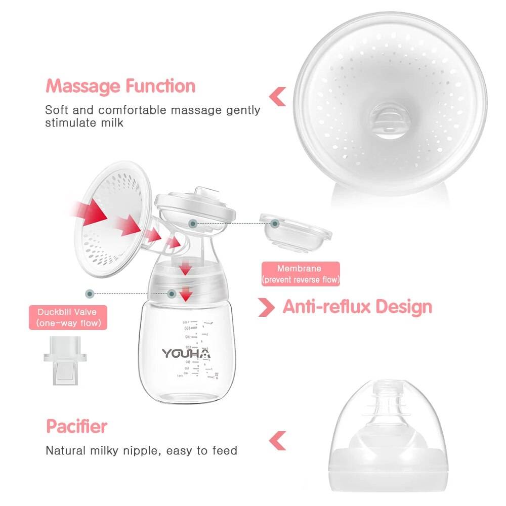 Automatic Double Electric Breast Pump with Night Light & BPA-Free Design Baby Care Color : White Automatic Double Electric Breast Pump with Night Light & BPA-Free Design Baby Care
