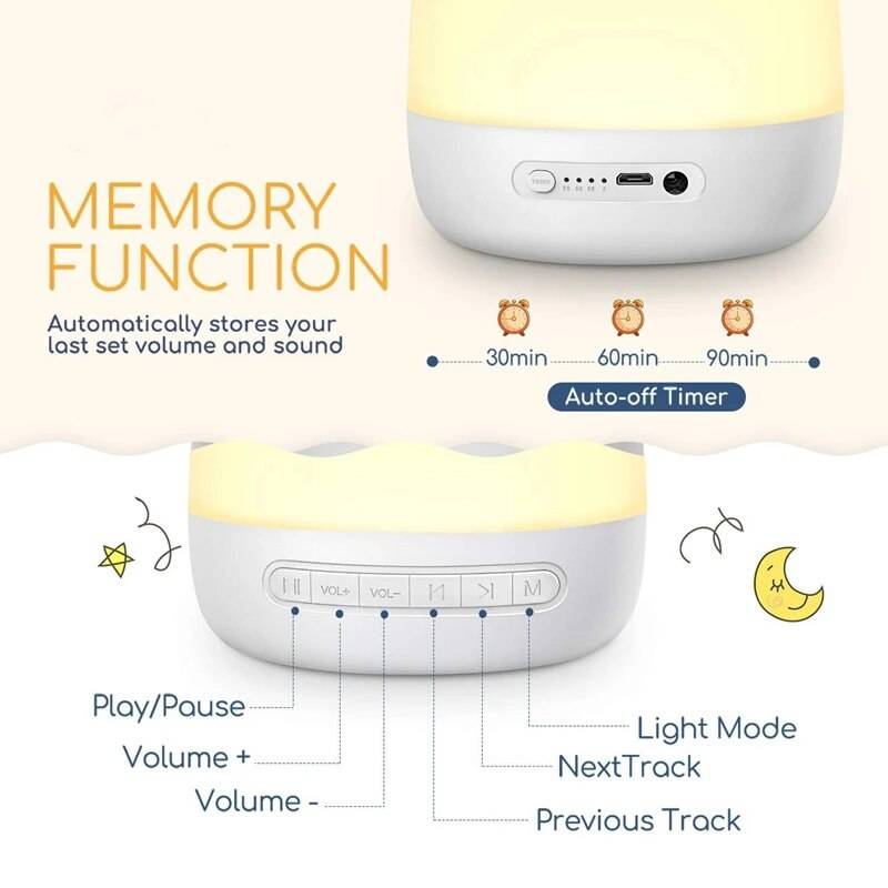 Baby White Noise Machine with Night Light & 28 Soothing Sounds Baby Care Color : White Baby White Noise Machine with Night Light & 28 Soothing Sounds Baby Care