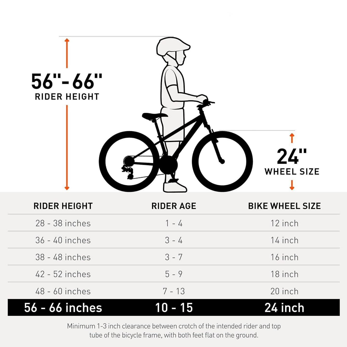 Kids’ 24-Inch Pink Mountain Bike – Dual Suspension & 21-Speed Shimano Drivetrain Activity & Entertainment Kids' 24-Inch Pink Mountain Bike - Dual Suspension & 21-Speed Shimano Drivetrain Activity & Entertainment