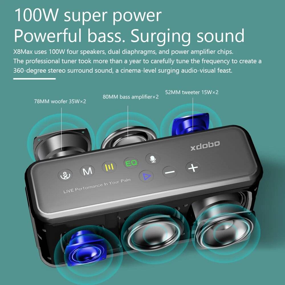 Portable 100W Wireless Bluetooth Speaker with TWS Subwoofer & 20,000mAh Battery Teens’ Must-Haves Portable 100W Wireless Bluetooth Speaker with TWS Subwoofer & 20,000mAh Battery Teens' Must-Haves
