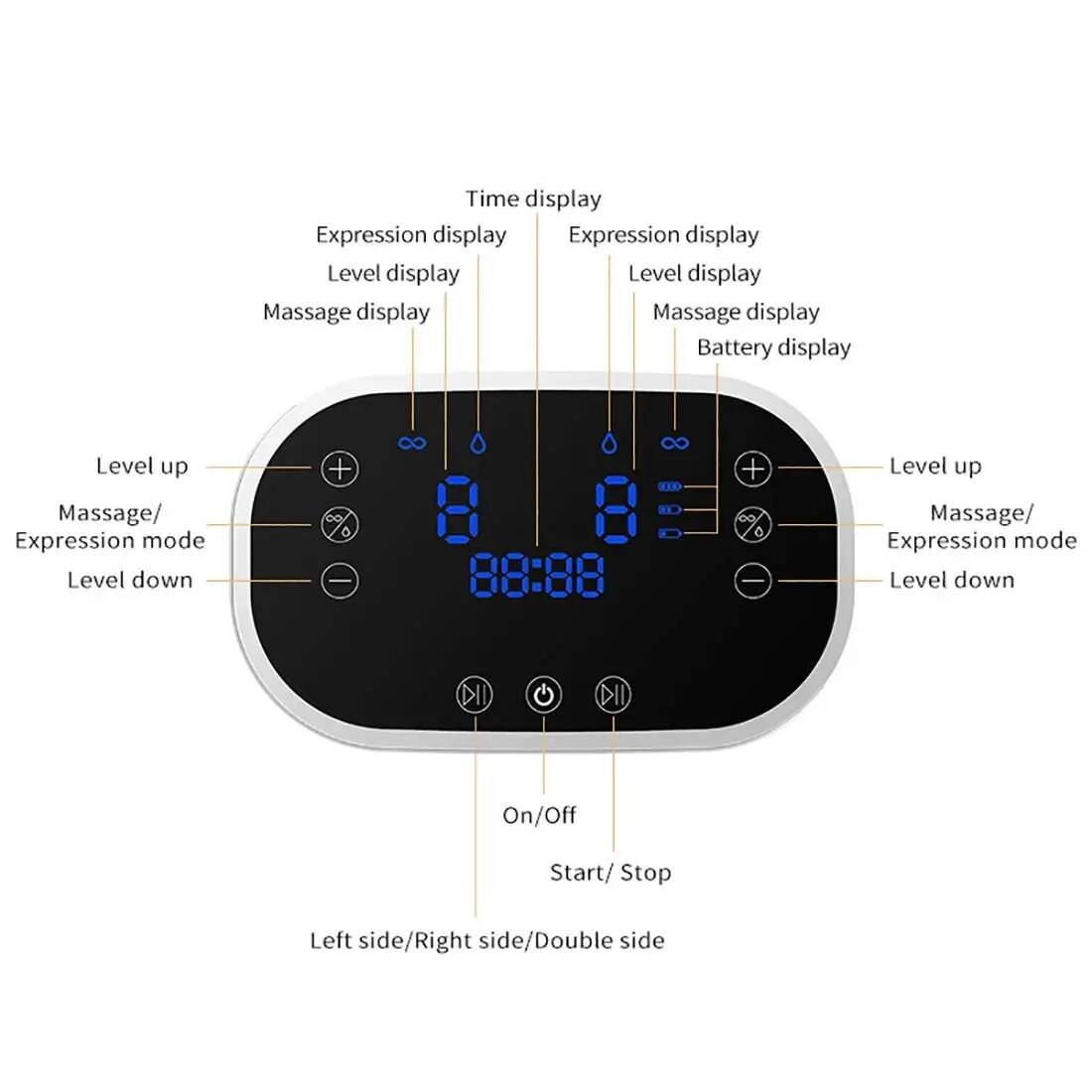 Portable Double Motor Breast Pump Baby Care Portable Double Motor Breast Pump Baby Care