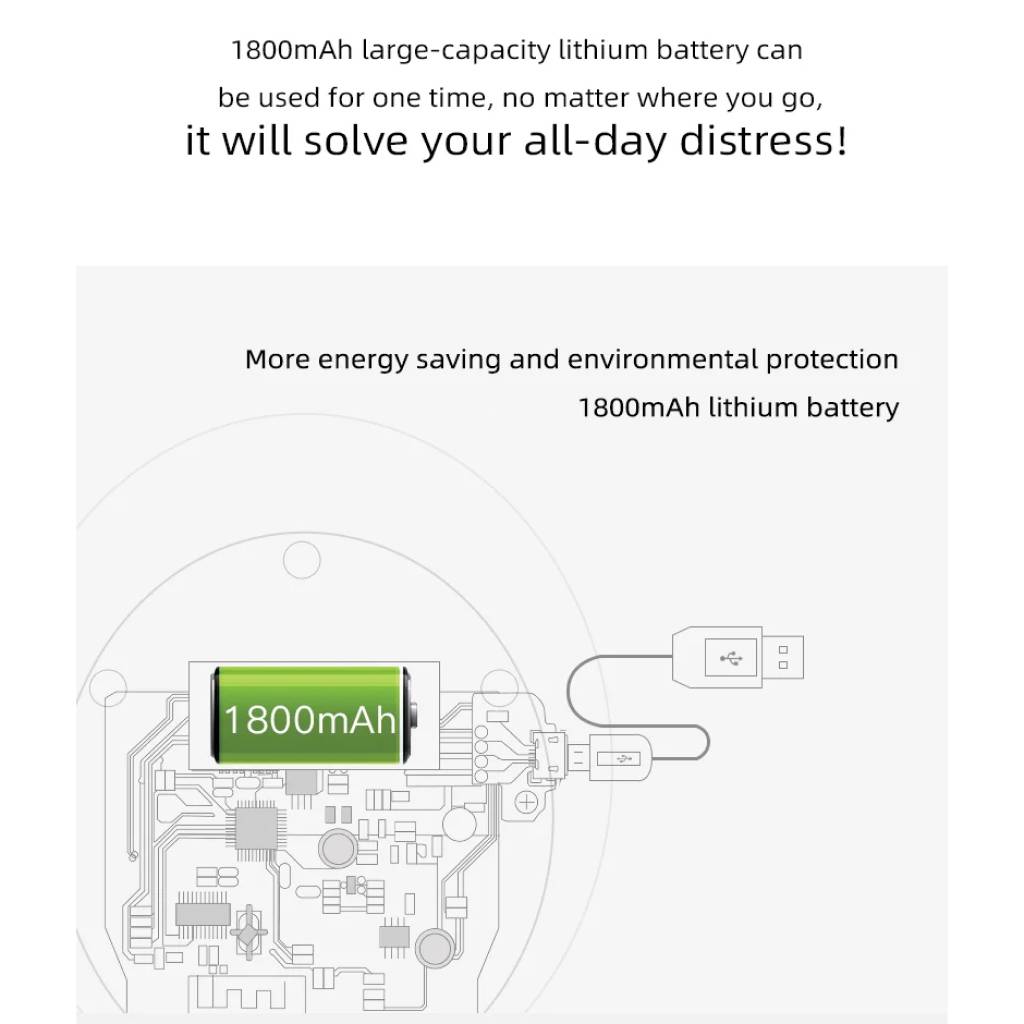 USB Breast Pump for Postpartum Women Baby Care Color : White USB Breast Pump for Postpartum Women Baby Care