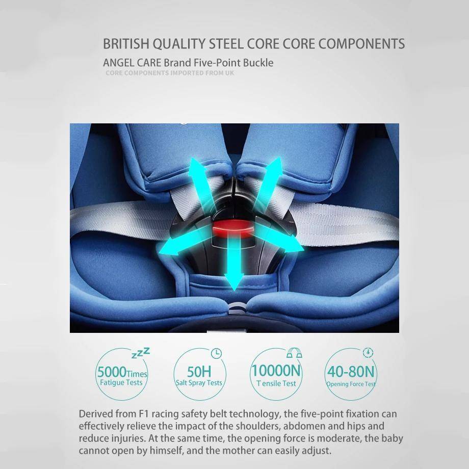 Universal Blow Molding Baby Car Seat Baby Travel Gear Color : Red|Blue|Gray Universal Blow Molding Baby Car Seat Baby Travel Gear