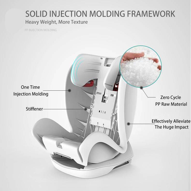 Universal Blow Molding Baby Car Seat Baby Travel Gear Color : Red|Blue|Gray Universal Blow Molding Baby Car Seat Baby Travel Gear