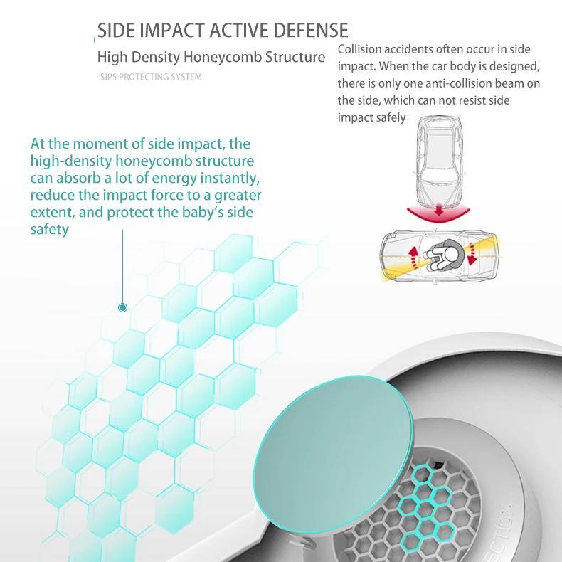 Universal Blow Molding Baby Car Seat Baby Travel Gear Color : Red|Blue|Gray Universal Blow Molding Baby Car Seat Baby Travel Gear