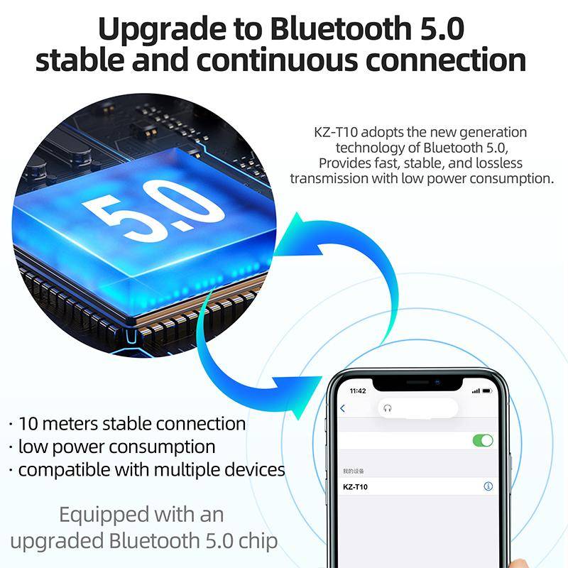 Wireless Bluetooth 5.0 Over-Ear Headphones with Hi-Res Sound, Active Noise Cancelling & Multi-Mode Support Teens’ Must-Haves Color : Black|Gray Wireless Bluetooth 5.0 Over-Ear Headphones with Hi-Res Sound, Active Noise Cancelling & Multi-Mode Support Teens' Must-Haves