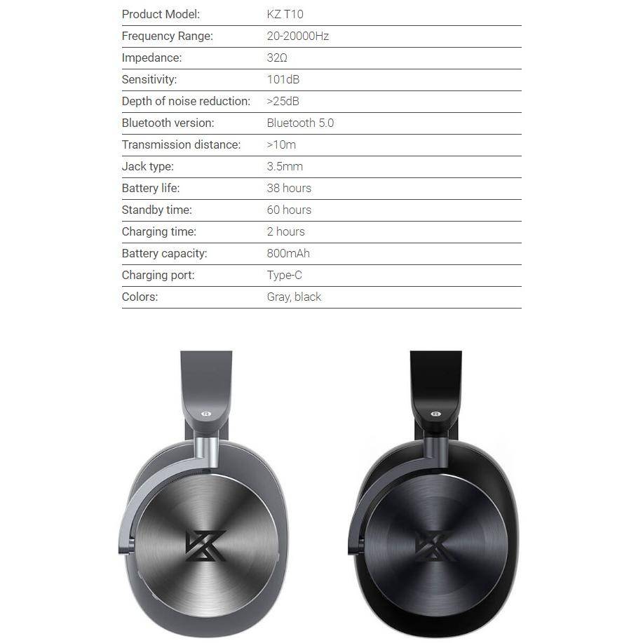 Wireless Bluetooth 5.0 Over-Ear Headphones with Hi-Res Sound, Active Noise Cancelling & Multi-Mode Support Teens’ Must-Haves Color : Black|Gray Wireless Bluetooth 5.0 Over-Ear Headphones with Hi-Res Sound, Active Noise Cancelling & Multi-Mode Support Teens' Must-Haves